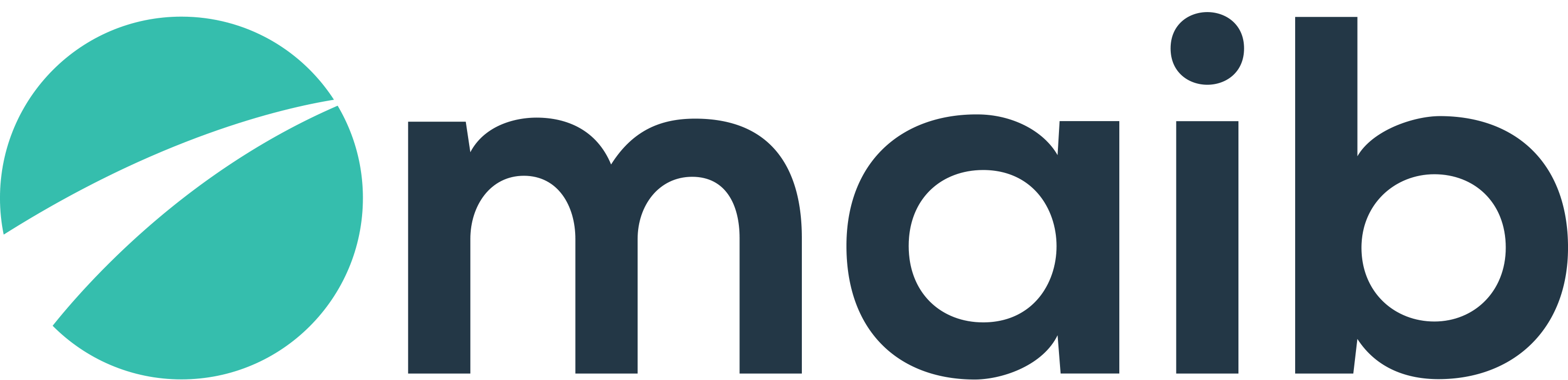 Logo Maib