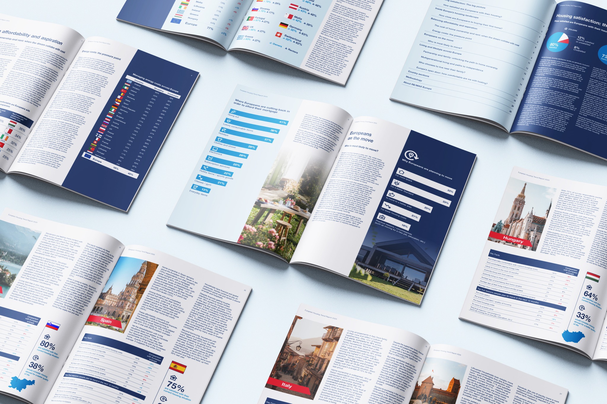 Raportul privind tendințele în domeniul locuințelor în Europa din 2025: perspective de la peste 20.000 de voci din întreaga Europă
